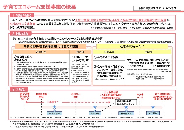 【住宅省エネ2024キャンペーン 補助金事業創設！】子育てエコホーム支援事業について アイキャッチ画像