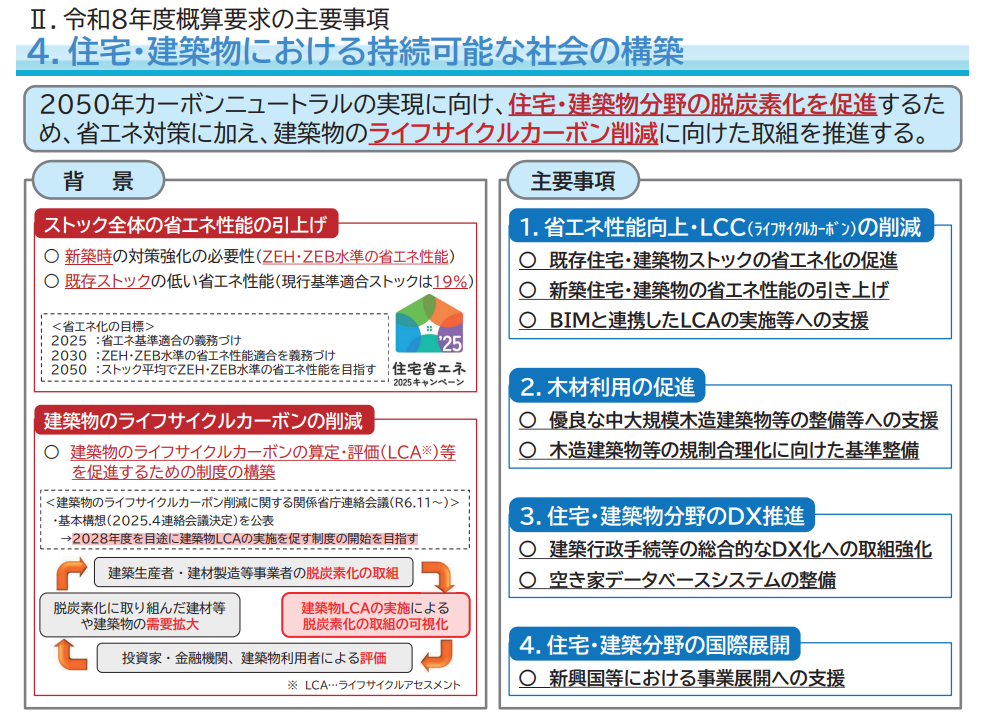 2026年度  新築向け補助金 先取り情報！ 画像