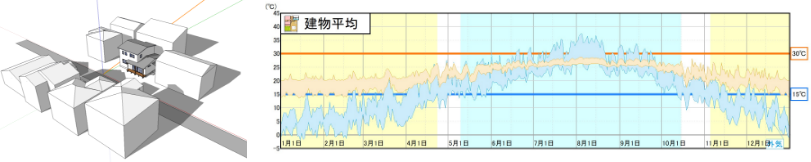 高断熱