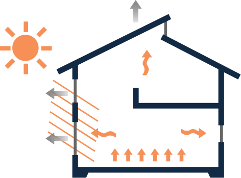 日射熱取得　イメージ図　画像